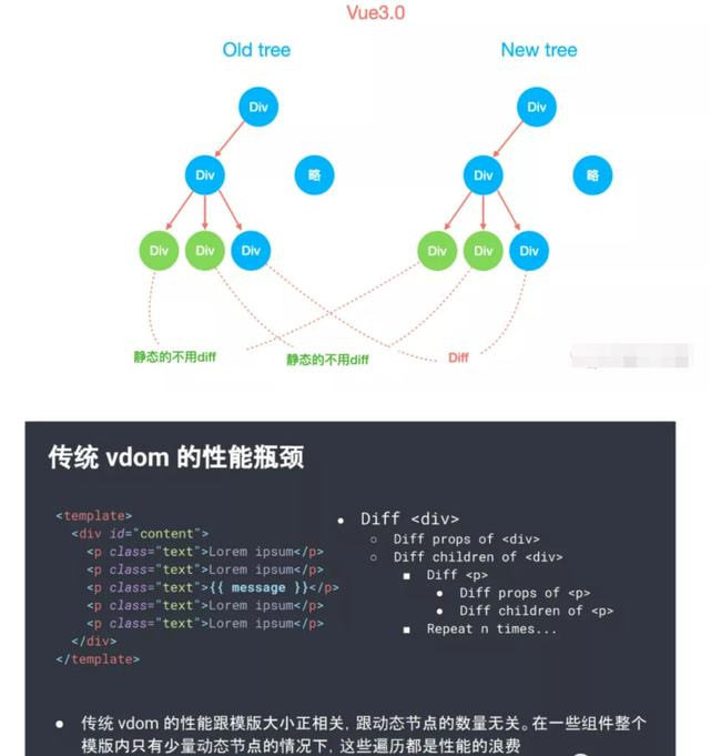 網(wǎng)站制作互聯(lián)網(wǎng)網(wǎng)站制作方面的知識(shí)及如何學(xué)習(xí)網(wǎng)站的制作制作賀卡