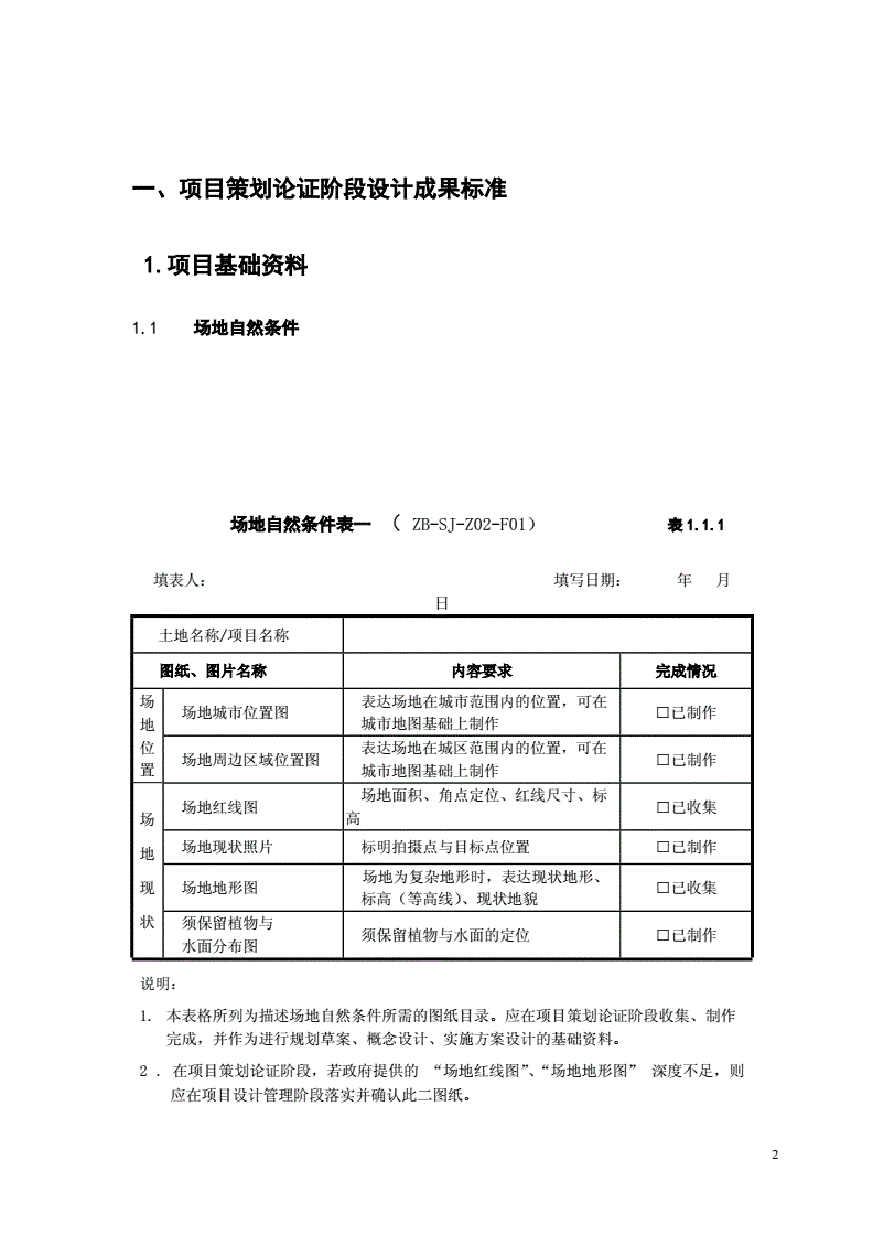 網(wǎng)站開發(fā)企業(yè)投資建設(shè)應(yīng)報(bào)政府核準(zhǔn)的項(xiàng)目申請報(bào)告申報(bào)單位及項(xiàng)目概況php程序員怎么開發(fā)網(wǎng)站(圖2)