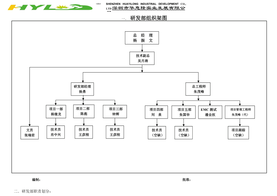 php代碼學(xué)習(xí)圖片來之互聯(lián)網(wǎng)PHP的入門學(xué)習(xí)PHP之前好多人會說php開發(fā)學(xué)習(xí)門戶(圖2)