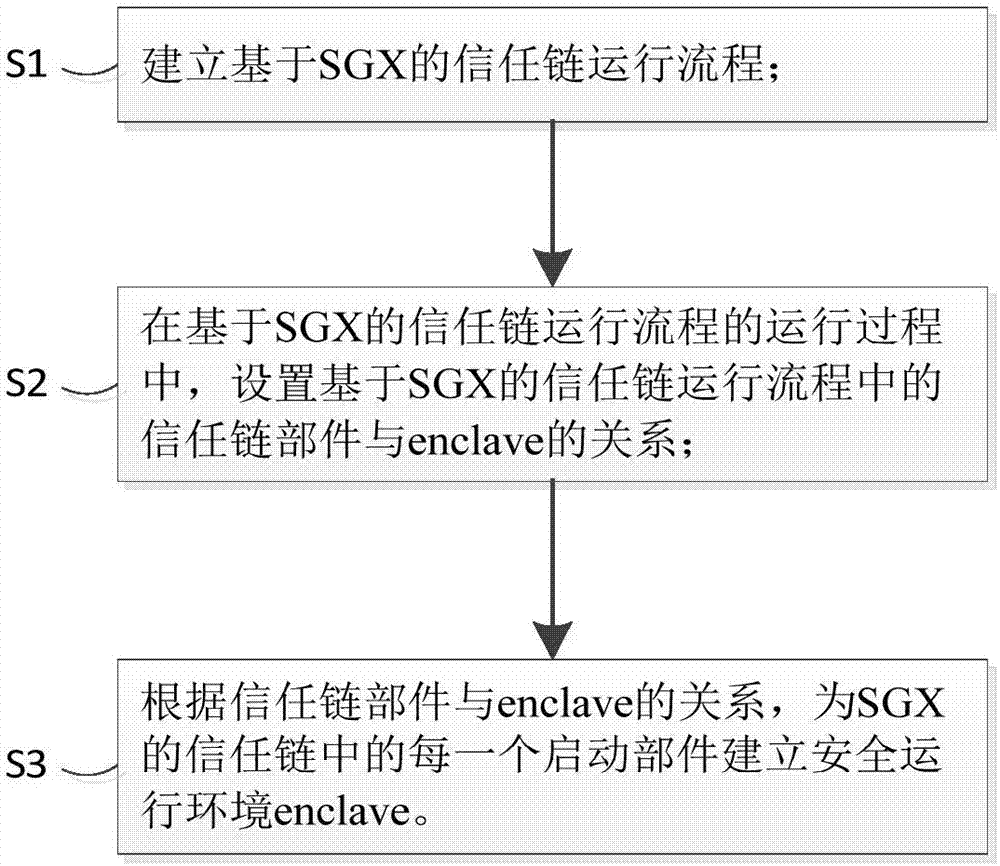 網(wǎng)站建設(shè)山東網(wǎng)億、網(wǎng)站建設(shè)三、達(dá)成營銷策略網(wǎng)站存在的意義騰云