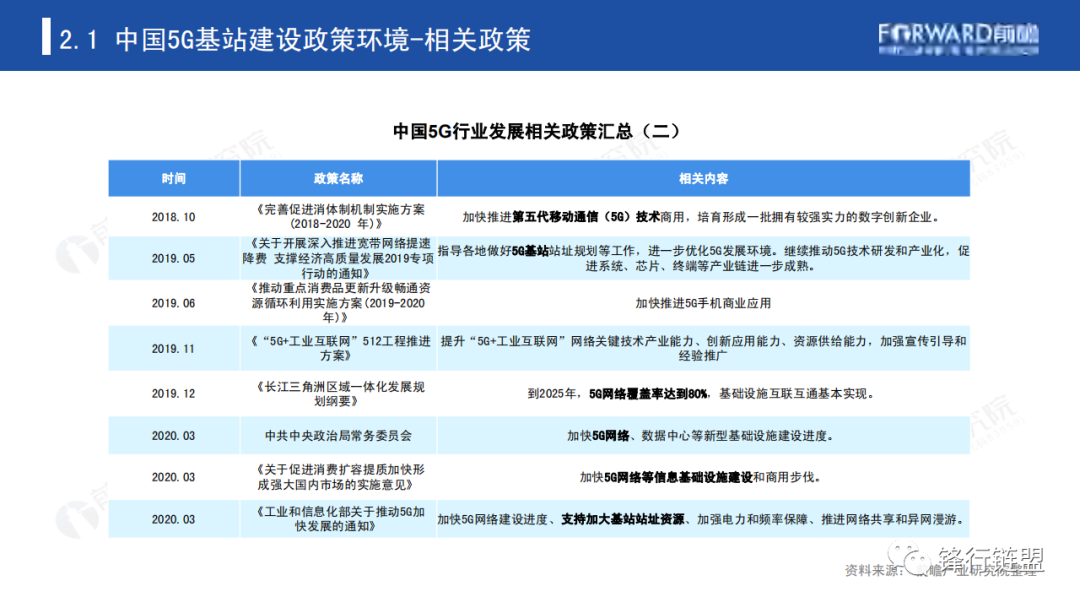 網(wǎng)站建設(shè)【】網(wǎng)站建設(shè)行業(yè)投資策略研究報(bào)告（一）網(wǎng)站易用性建設(shè)