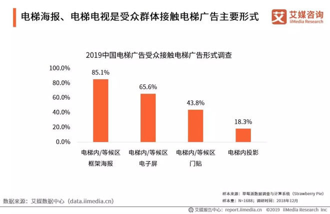 網(wǎng)站制作企業(yè)網(wǎng)站建設制作已成為不可或缺的組成部分，顧客或消費者網(wǎng)站logo制作(圖1)