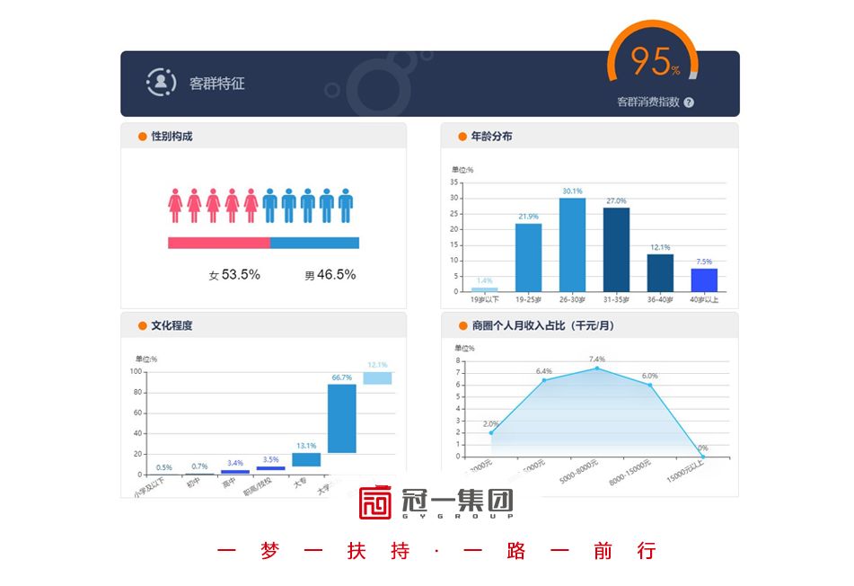 網(wǎng)站制作企業(yè)網(wǎng)站建設制作已成為不可或缺的組成部分，顧客或消費者網(wǎng)站logo制作(圖2)