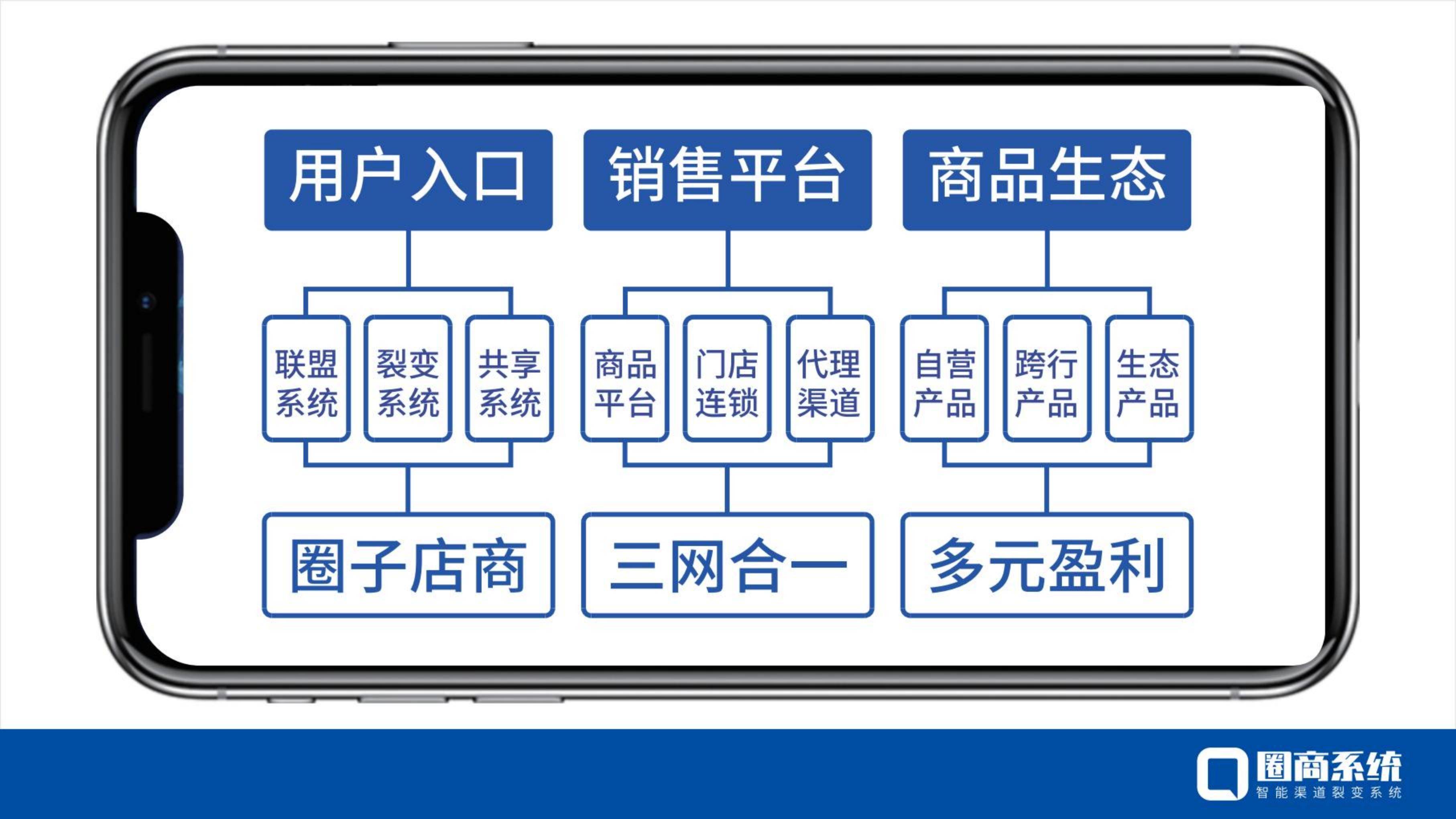 網(wǎng)站開發(fā)企業(yè)獨(dú)立站是什么？仁和云ERP系統(tǒng)如何做？aspne