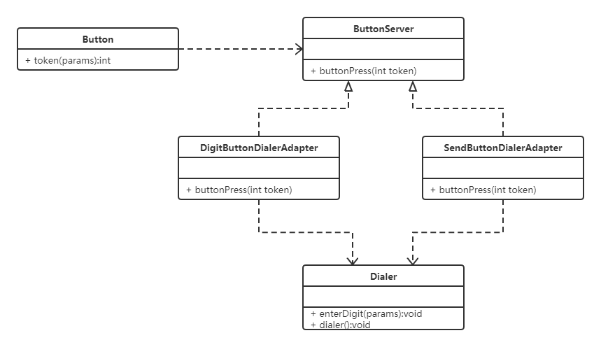 php框架源碼分析CorePHP意味著使用紙和筆解決數(shù)學(xué)問題