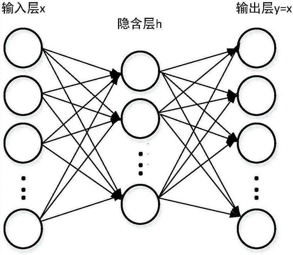 網(wǎng)站開發(fā)每周五一個開源項目地址[3]4種可逆打碼工具開發(fā),程