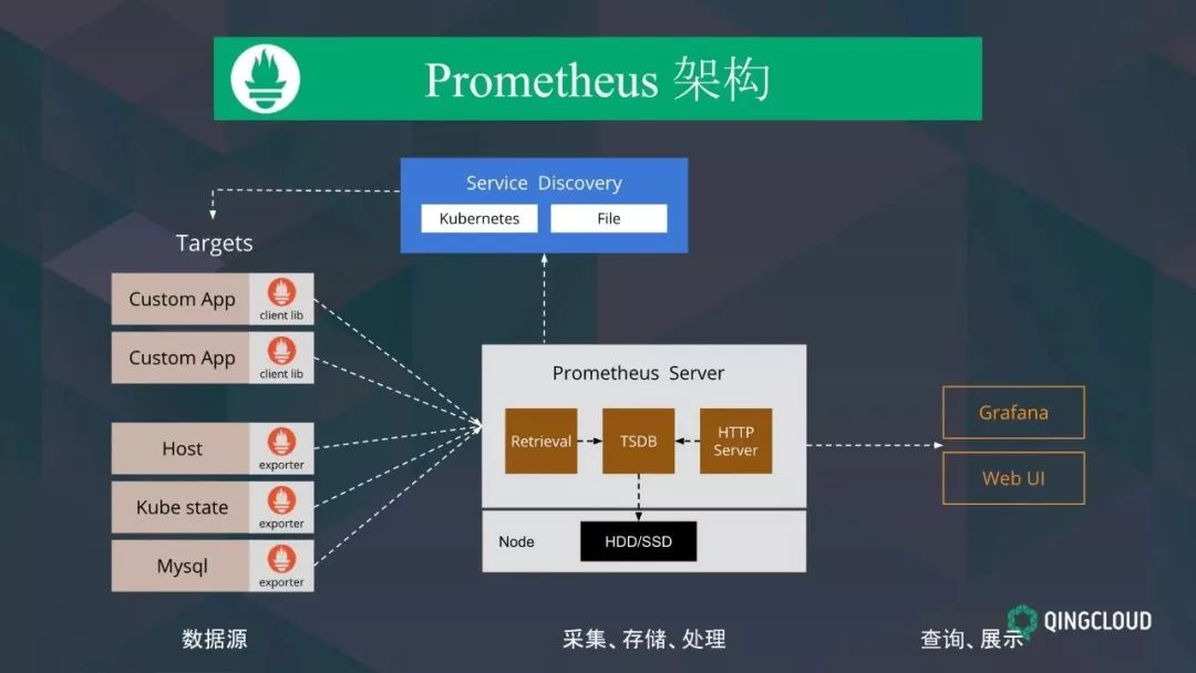 網(wǎng)站開發(fā)如何選擇靠譜的實(shí)施人員，以便能快速擁有這一平臺(tái)c#開