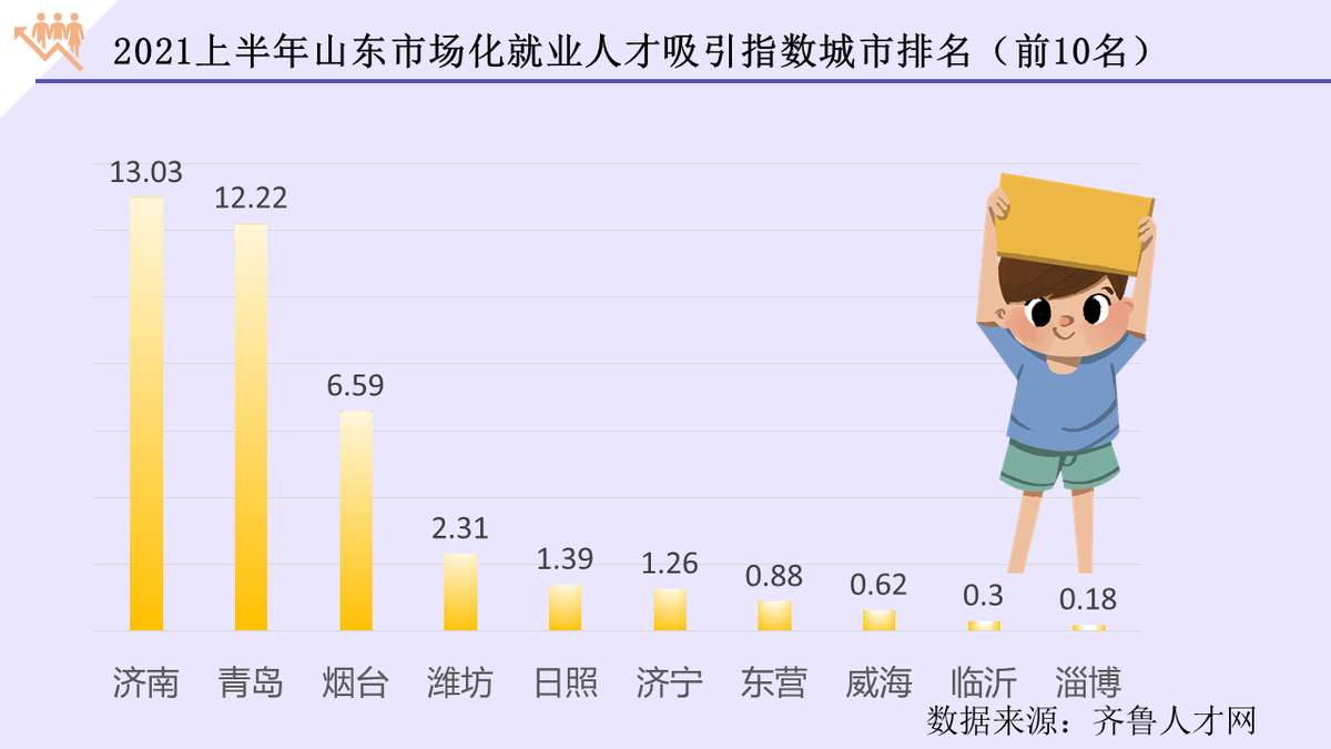 網(wǎng)站建設(shè)濟(jì)南網(wǎng)站制作，山東網(wǎng)站建設(shè)，濟(jì)南網(wǎng)絡(luò)建設(shè)隨著互聯(lián)網(wǎng)的發(fā)展與成熟
建設(shè)久久建筑網(wǎng)站(圖2)