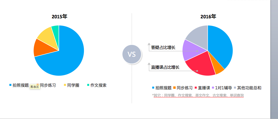 網(wǎng)站開發(fā)誰在布局AI繪畫?少部分網(wǎng)友:除了畫風(fēng)奇特也不敢恭維