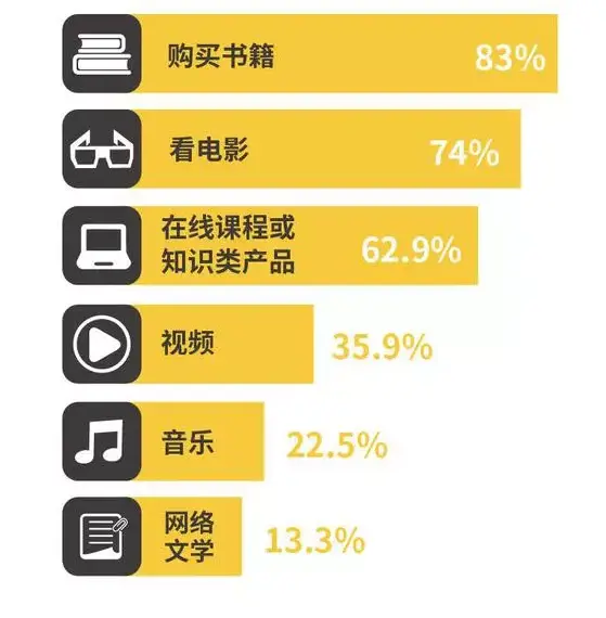 網(wǎng)站開發(fā)誰在布局AI繪畫?少部分網(wǎng)友:除了畫風(fēng)奇特也不敢恭維開發(fā)物品價格系統(tǒng)查詢網(wǎng)站程序(圖2)