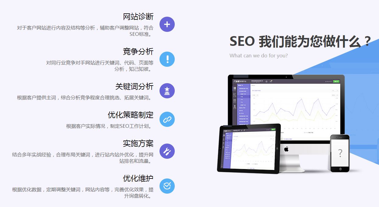 seo優(yōu)化外貿(mào)英文網(wǎng)站SEO的技巧有哪些？怎么推廣呢？seo關(guān)鍵詞優(yōu)化外包　量子seo(圖2)