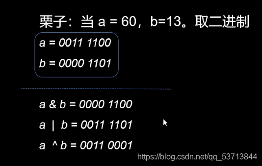 php 編程題 加法計(jì)算器100以內(nèi)的加減乘除測試題目，輸出