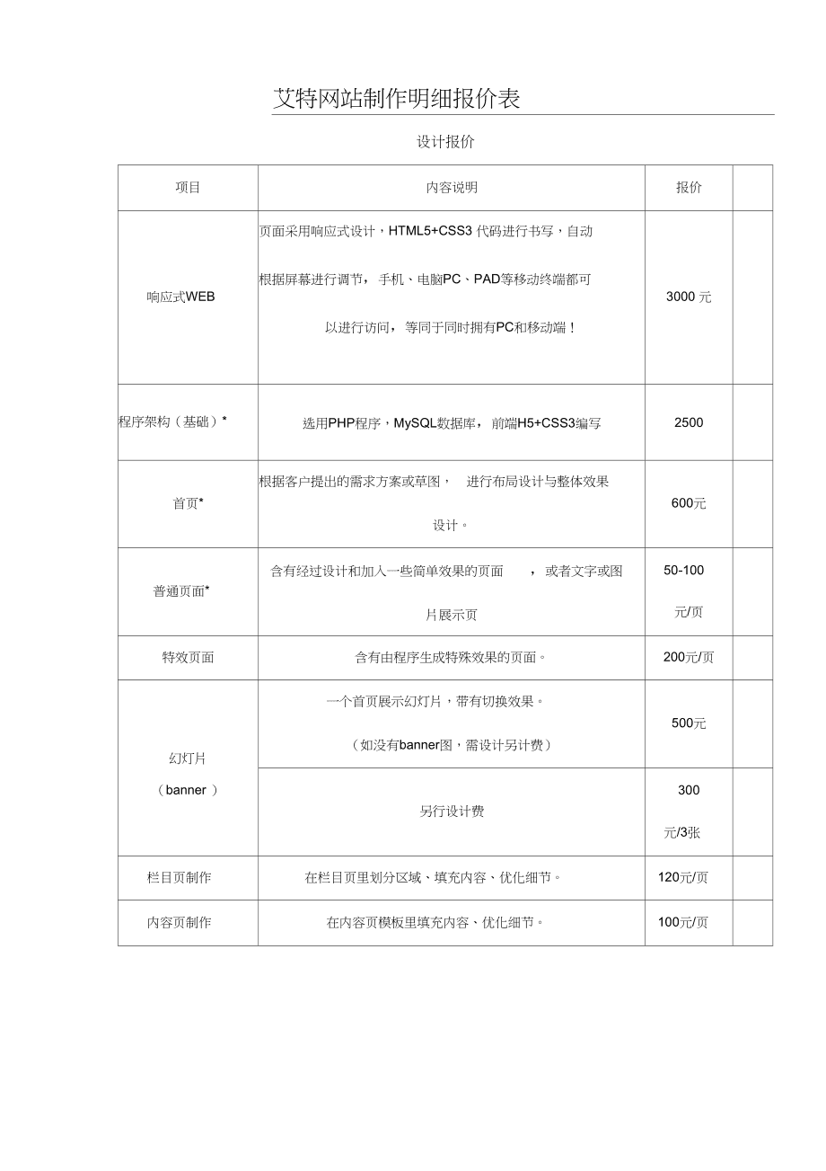 網(wǎng)站制作一個程序員角度解析網(wǎng)站制作價格多少錢？定制開發(fā)jsp