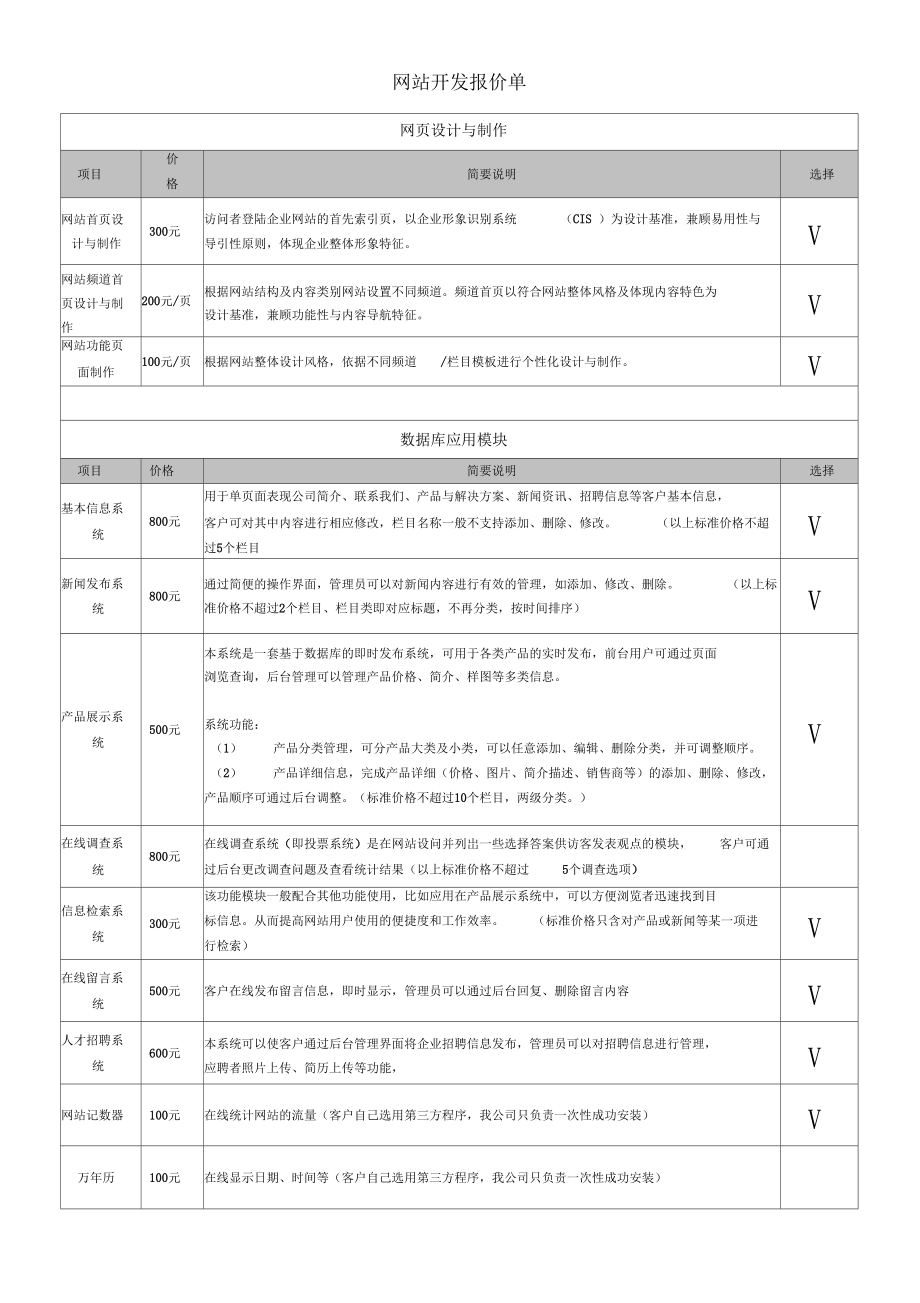 烏海網(wǎng)站開(kāi)發(fā)流程和報(bào)價(jià)和注意事項(xiàng)三個(gè)方面對(duì)烏海的介紹