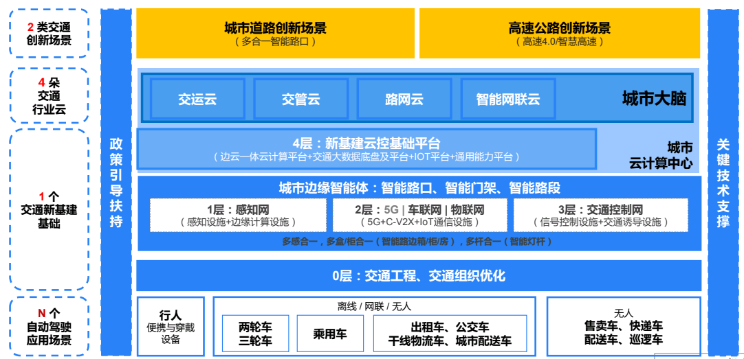 武漢盛世互聯(lián)—網(wǎng)站優(yōu)化的優(yōu)勢及優(yōu)勢所在，趨利避害