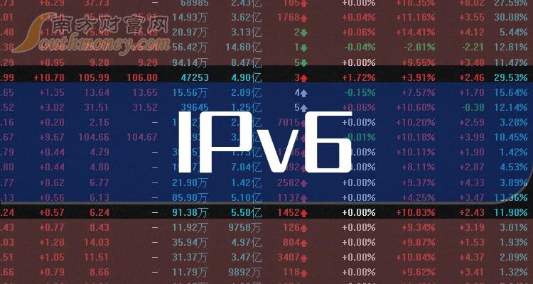 工信微報:所有網(wǎng)站今年年底前完成IPv6改造