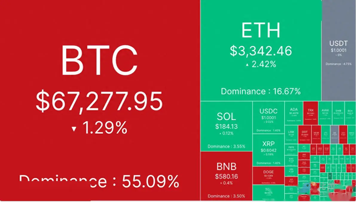 特朗普將公布計(jì)劃，確保美國成為全球加密貨幣之都