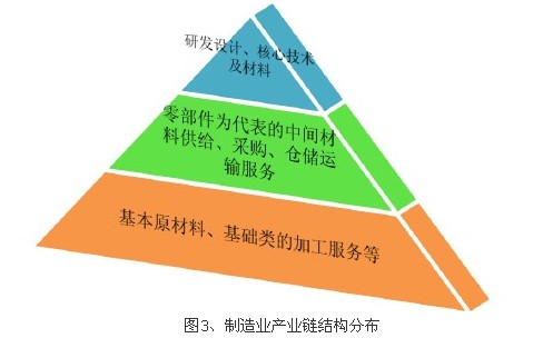 全面做好網(wǎng)站優(yōu)化系統(tǒng)，提升網(wǎng)站競爭力的關(guān)鍵方法