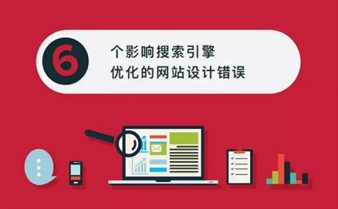 網站建設完成后，網站優(yōu)化必不可少，你知道如何進行嗎？(圖2)