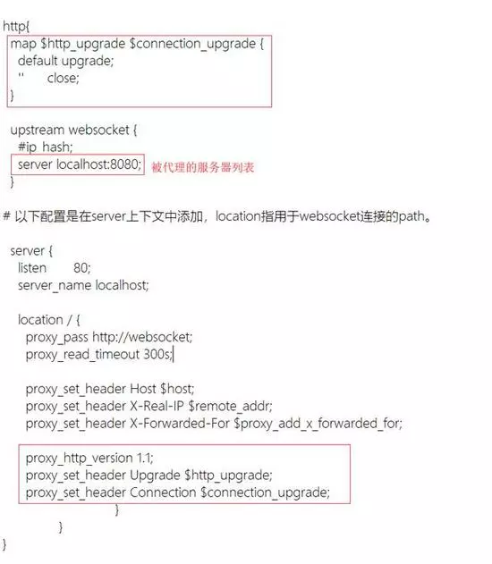 誰說WebSocket只能和阿帕奇搭配騰云網絡帶你看看WebSocket與Nginx的小秘密(圖5)